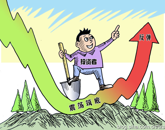 老白：中国股市将可能在2016年震荡筑底