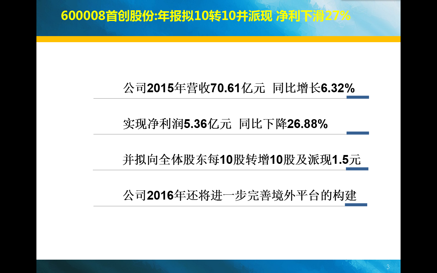 2016年3月29日热点公告（PPT版本）