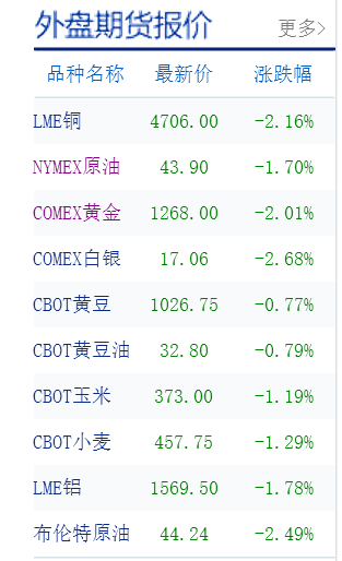 屋漏偏逢连夜雨