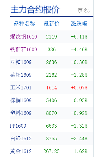 屋漏偏逢连夜雨