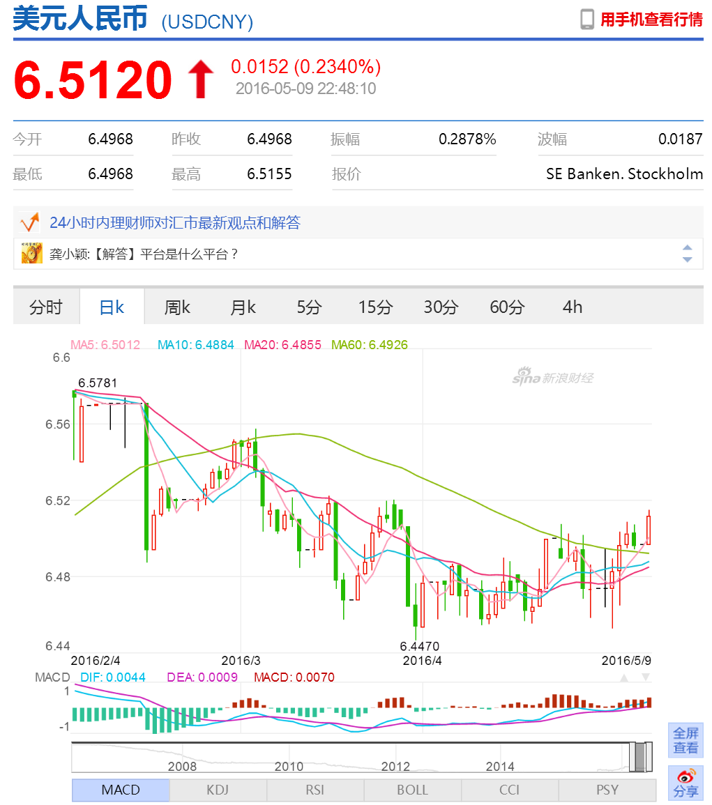 1月份暴跌原因是人民币贬值，外汇占款极具减少