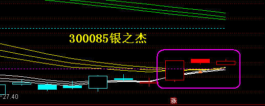 芙蓉出水: