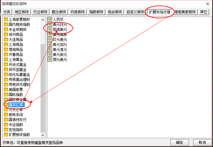 公投已经开始，如何更好的关注黄金与英镑？