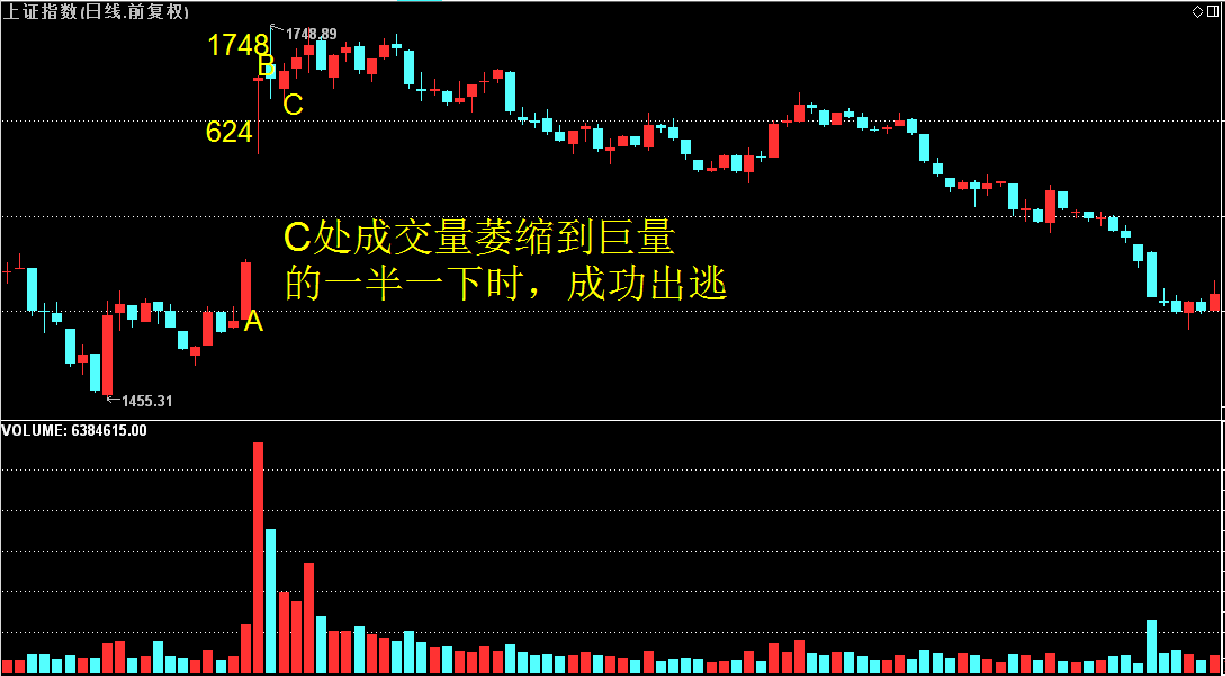 历史上的今天——624        以史为镜，可以知兴替