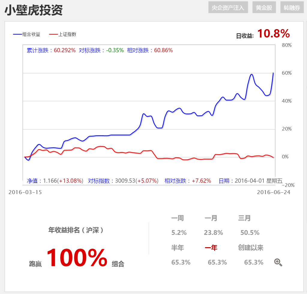 做好自己，让流言蜚语多飞一会！