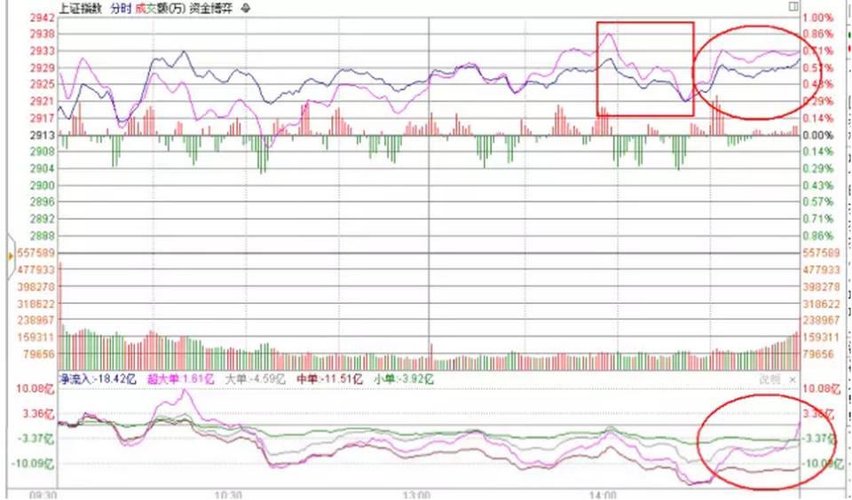 砖家团说说解禁咯！