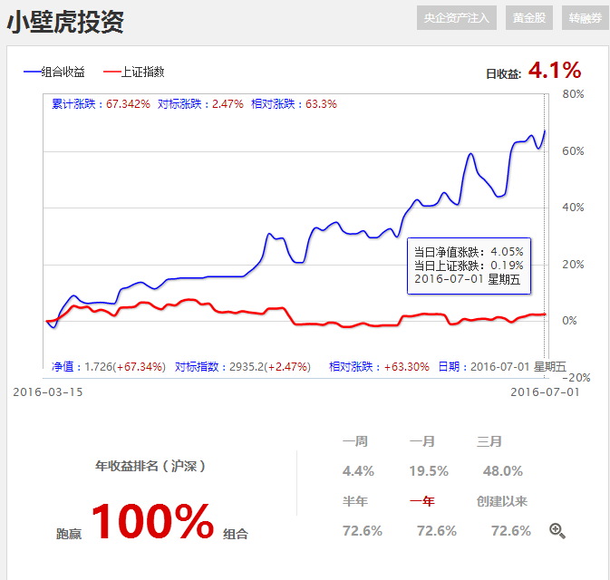 做人只求一个“稳”字！