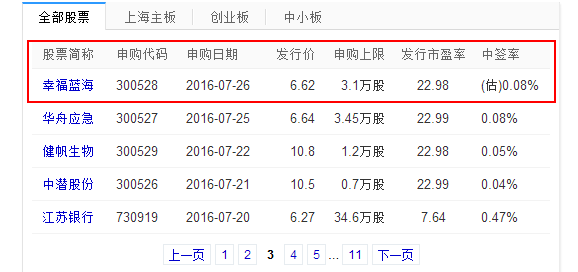 又到彩票时间了！14:00