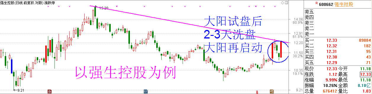 深圳台风吹到了上海