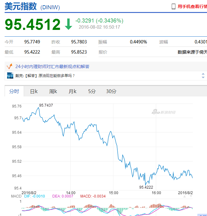 受到日本28万亿日元刺激计划，欧洲股市开启暴跌模式！