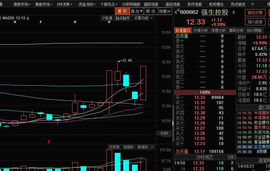 8.2盘总以及策略