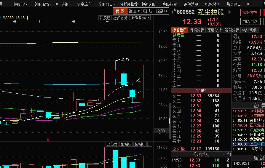 8.2盘总以及策略