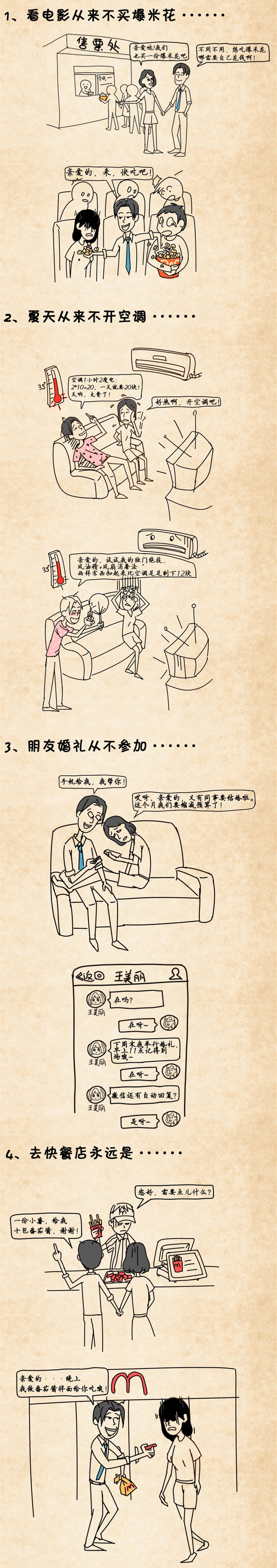 财经趣味漫画 | 男朋友抠门到表态，到底该不该分手？