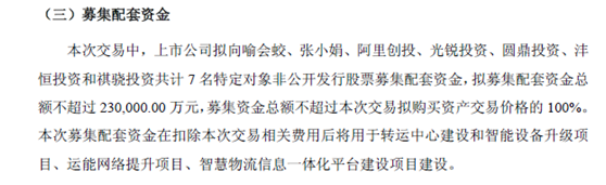 从4家上市快递公司浅谈同类型公司估值差异化产生的交易机会