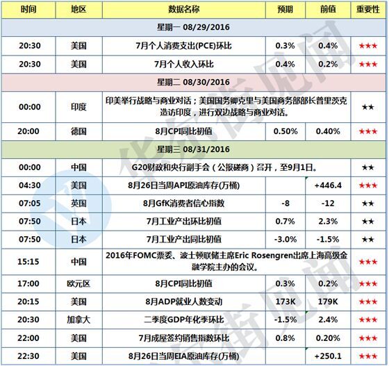 利乐陪你看盘（早盘稿11:00）