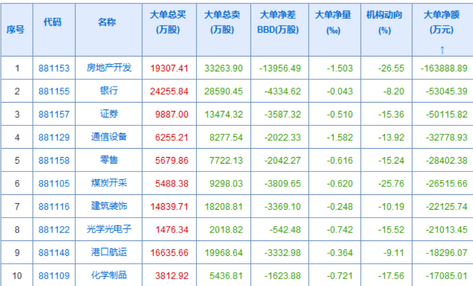 房地产山寨大王的惨剧