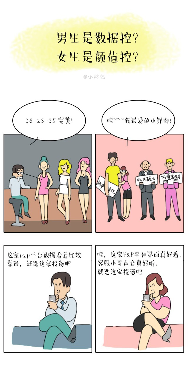 男人和女人 在投资理财上 还真不一样！？