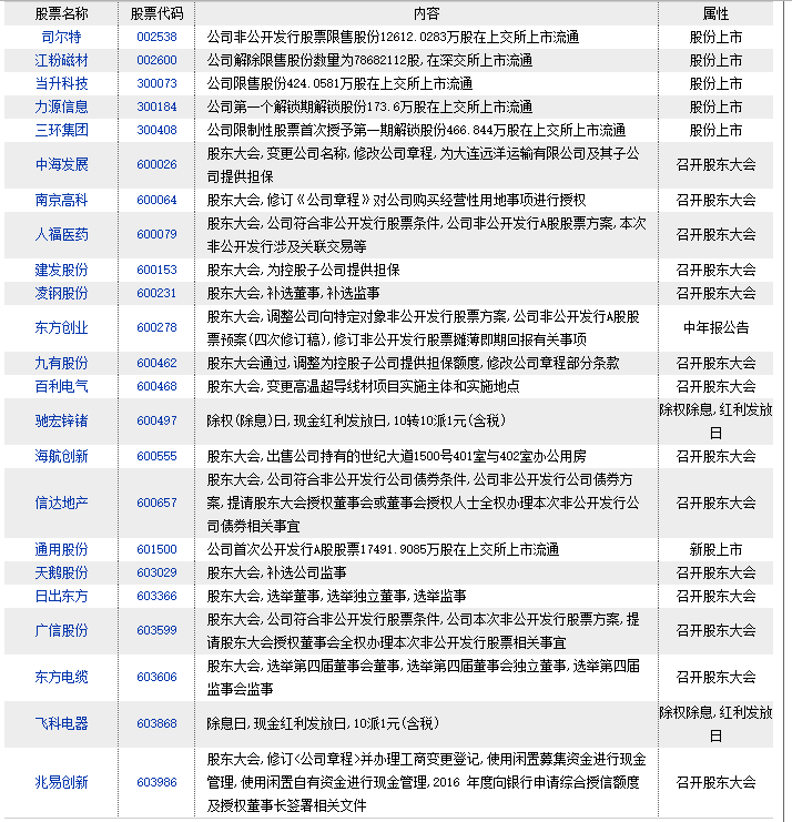 9.19公司信息提示